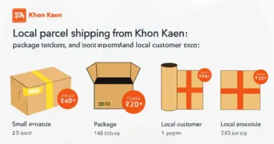 ส่งของจากขอนแก่นยังไงให้คุ้ม: อัตราค่าบริการ ประเภทพัสดุ โปรโมชั่นสำหรับลูกค้าท้องถิ่น และคำแนะนำการแพ็กของ