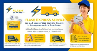 Flash Express อุดรธานี: คู่มือบริการจัดส่งพัสดุครบจบในหนึ่งหน้า