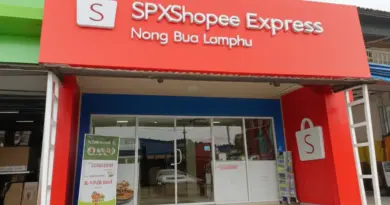 ทำความรู้จัก SPX Shopee Express สาขาหนองบัวลำภู — ที่ตั้ง เวลาทำการและบริการที่เปิดให้ลูกค้า