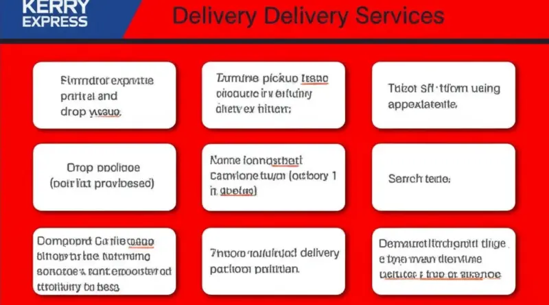 สรุปบริการ Kerry Express ในจังหวัดร้อยเอ็ด: ประเภทการจัดส่ง เวลาในการรับ-ส่ง และค่าบริการคร่าวๆ