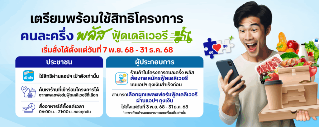 วิธีรับสิทธิคนละครึ่ง พลัส