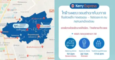Kerry Express นครพนม คืออะไร — สาขา จุดให้บริการ และเวลาทำการที่ควรรู้