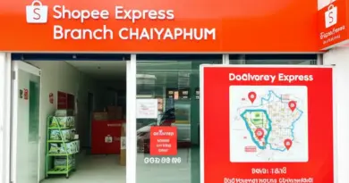 SPX Shopee Express ชัยภูมิ คืออะไรและครอบคลุมพื้นที่ไหนบ้าง — ทำความรู้จักบริการ ขอบเขตการให้บริการ และเวลาทำการสาขาในจังหวัดชัยภูมิ