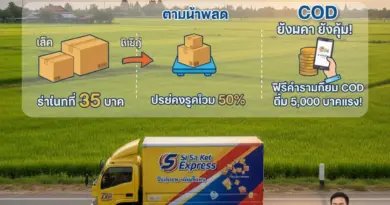 อัตราค่าบริการ ส่งพัสดุในจังหวัดศรีสะเกษ และตัวเลือกแพ็กเกจลดค่าใช้จ่าย (ขนาด น้ำหนัก/เกณฑ์ COD)